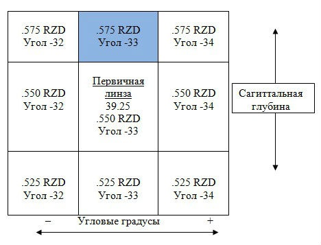 alg31